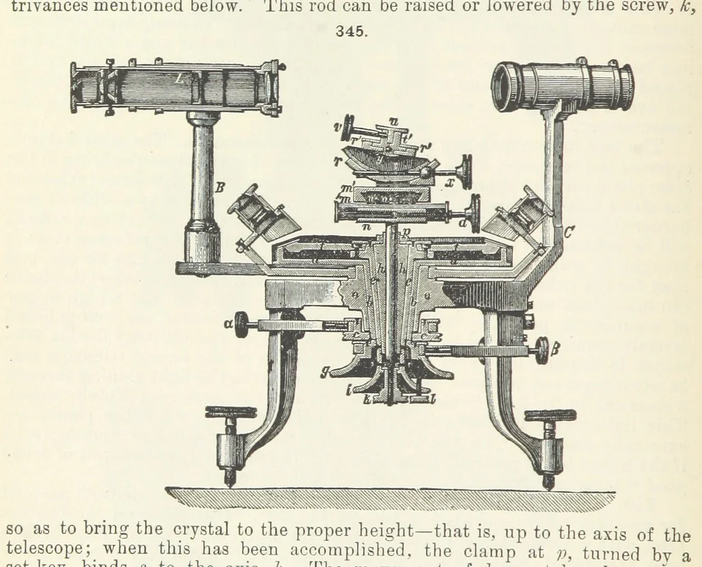 An illustration from A Text-Book of Mineralogy. With an extended treatise on crystallography and physical mineralogy ... on the plan and with the co-operation of ... James D. Dana ... With ... woodcuts ... Newly revised and enlarged. 17th edition, etc, 1898, leaf 134