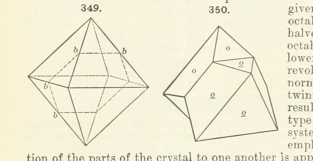 An illustration from A Text-Book of Mineralogy. With an extended treatise on crystallography and physical mineralogy ... on the plan and with the co-operation of ... James D. Dana ... With ... woodcuts ... Newly revised and enlarged. 17th edition, etc, 1898, leaf 136