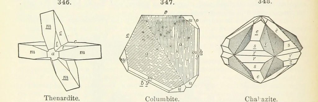 An illustration from A Text-Book of Mineralogy. With an extended treatise on crystallography and physical mineralogy ... on the plan and with the co-operation of ... James D. Dana ... With ... woodcuts ... Newly revised and enlarged. 17th edition, etc, 1898, leaf 136