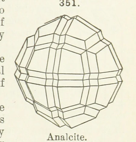 An illustration from A Text-Book of Mineralogy. With an extended treatise on crystallography and physical mineralogy ... on the plan and with the co-operation of ... James D. Dana ... With ... woodcuts ... Newly revised and enlarged. 17th edition, etc, 1898, leaf 137