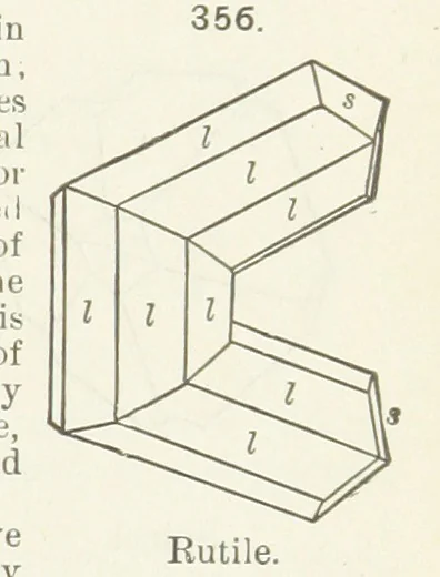 An illustration from A Text-Book of Mineralogy. With an extended treatise on crystallography and physical mineralogy ... on the plan and with the co-operation of ... James D. Dana ... With ... woodcuts ... Newly revised and enlarged. 17th edition, etc, 1898, leaf 139