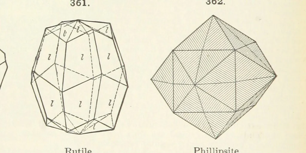 An illustration from A Text-Book of Mineralogy. With an extended treatise on crystallography and physical mineralogy ... on the plan and with the co-operation of ... James D. Dana ... With ... woodcuts ... Newly revised and enlarged. 17th edition, etc, 1898, leaf 140