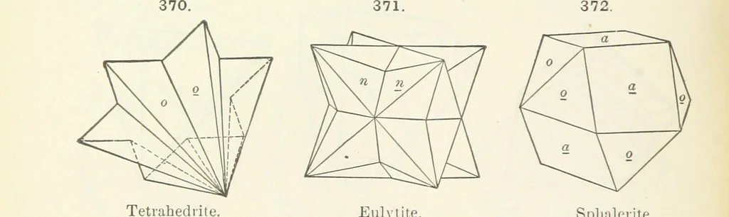 An illustration from A Text-Book of Mineralogy. With an extended treatise on crystallography and physical mineralogy ... on the plan and with the co-operation of ... James D. Dana ... With ... woodcuts ... Newly revised and enlarged. 17th edition, etc, 1898, leaf 142