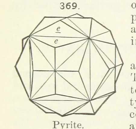 An illustration from A Text-Book of Mineralogy. With an extended treatise on crystallography and physical mineralogy ... on the plan and with the co-operation of ... James D. Dana ... With ... woodcuts ... Newly revised and enlarged. 17th edition, etc, 1898, leaf 142