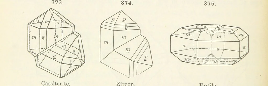 An illustration from A Text-Book of Mineralogy. With an extended treatise on crystallography and physical mineralogy ... on the plan and with the co-operation of ... James D. Dana ... With ... woodcuts ... Newly revised and enlarged. 17th edition, etc, 1898, leaf 142