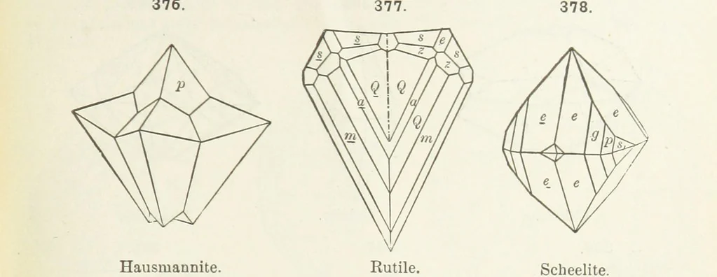An illustration from A Text-Book of Mineralogy. With an extended treatise on crystallography and physical mineralogy ... on the plan and with the co-operation of ... James D. Dana ... With ... woodcuts ... Newly revised and enlarged. 17th edition, etc, 1898, leaf 143