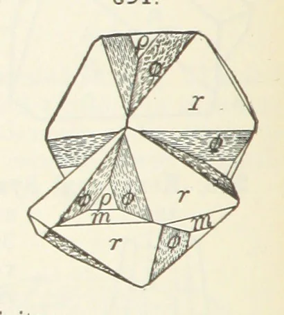An illustration from A Text-Book of Mineralogy. With an extended treatise on crystallography and physical mineralogy ... on the plan and with the co-operation of ... James D. Dana ... With ... woodcuts ... Newly revised and enlarged. 17th edition, etc, 1898, leaf 144