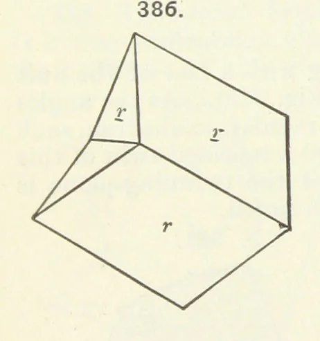 An illustration from A Text-Book of Mineralogy. With an extended treatise on crystallography and physical mineralogy ... on the plan and with the co-operation of ... James D. Dana ... With ... woodcuts ... Newly revised and enlarged. 17th edition, etc, 1898, leaf 144