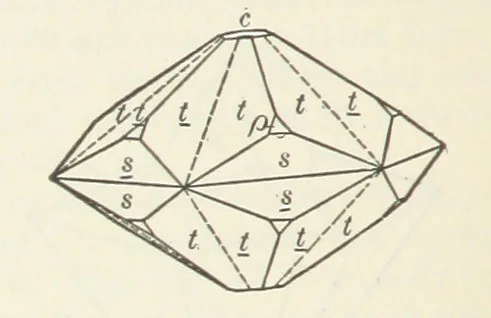An illustration from A Text-Book of Mineralogy. With an extended treatise on crystallography and physical mineralogy ... on the plan and with the co-operation of ... James D. Dana ... With ... woodcuts ... Newly revised and enlarged. 17th edition, etc, 1898, leaf 144
