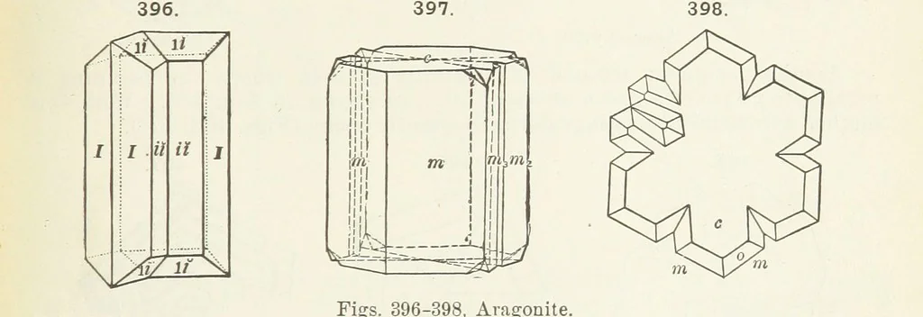 An illustration from A Text-Book of Mineralogy. With an extended treatise on crystallography and physical mineralogy ... on the plan and with the co-operation of ... James D. Dana ... With ... woodcuts ... Newly revised and enlarged. 17th edition, etc, 1898, leaf 145