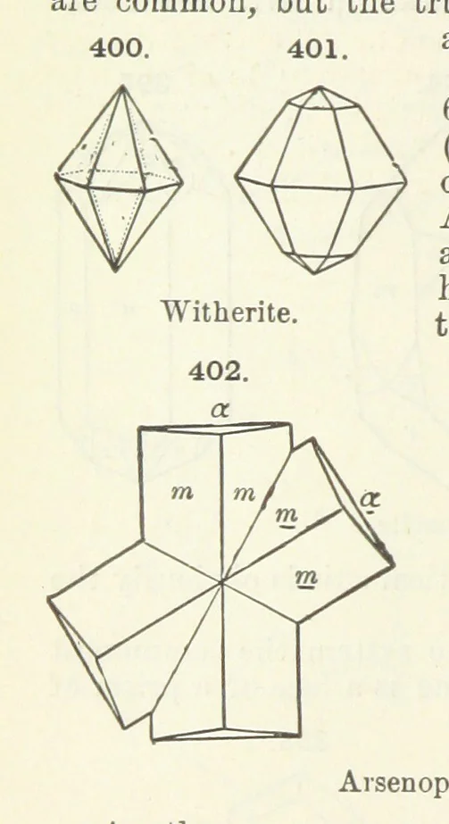 An illustration from A Text-Book of Mineralogy. With an extended treatise on crystallography and physical mineralogy ... on the plan and with the co-operation of ... James D. Dana ... With ... woodcuts ... Newly revised and enlarged. 17th edition, etc, 1898, leaf 146