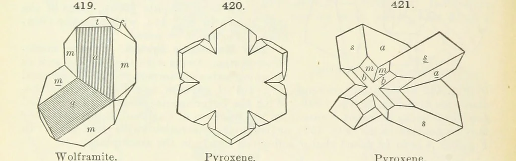 An illustration from A Text-Book of Mineralogy. With an extended treatise on crystallography and physical mineralogy ... on the plan and with the co-operation of ... James D. Dana ... With ... woodcuts ... Newly revised and enlarged. 17th edition, etc, 1898, leaf 148