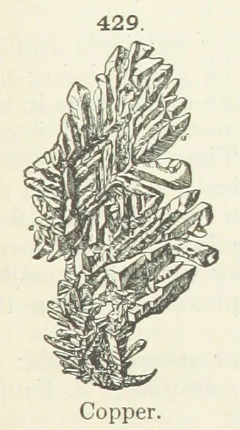 An illustration from A Text-Book of Mineralogy. With an extended treatise on crystallography and physical mineralogy ... on the plan and with the co-operation of ... James D. Dana ... With ... woodcuts ... Newly revised and enlarged. 17th edition, etc, 1898, leaf 149