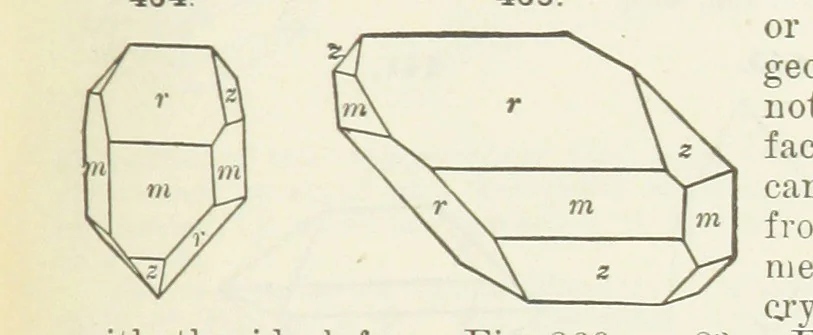 An illustration from A Text-Book of Mineralogy. With an extended treatise on crystallography and physical mineralogy ... on the plan and with the co-operation of ... James D. Dana ... With ... woodcuts ... Newly revised and enlarged. 17th edition, etc, 1898, leaf 151