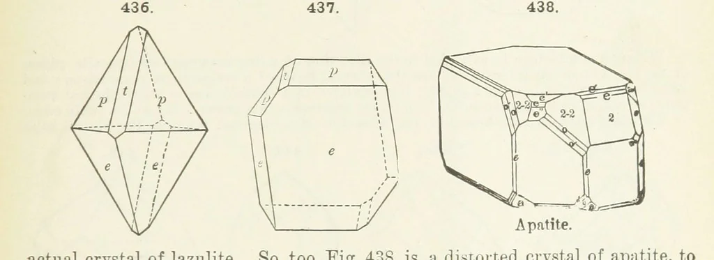 An illustration from A Text-Book of Mineralogy. With an extended treatise on crystallography and physical mineralogy ... on the plan and with the co-operation of ... James D. Dana ... With ... woodcuts ... Newly revised and enlarged. 17th edition, etc, 1898, leaf 151