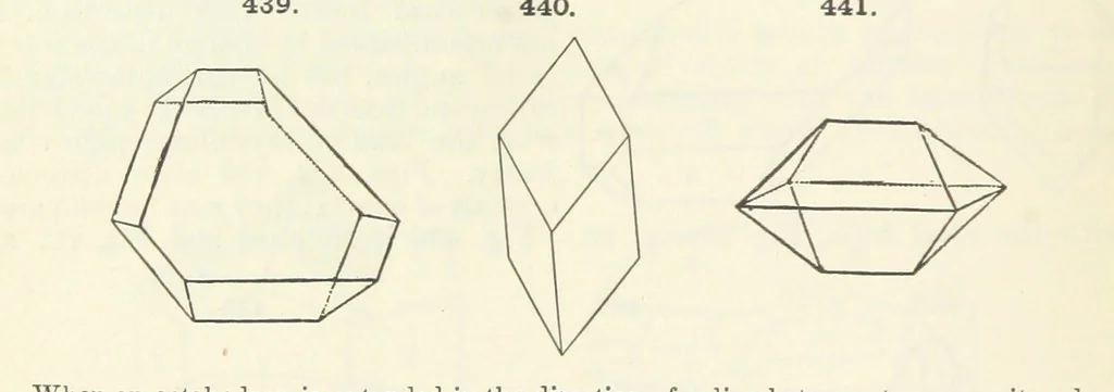 An illustration from A Text-Book of Mineralogy. With an extended treatise on crystallography and physical mineralogy ... on the plan and with the co-operation of ... James D. Dana ... With ... woodcuts ... Newly revised and enlarged. 17th edition, etc, 1898, leaf 152