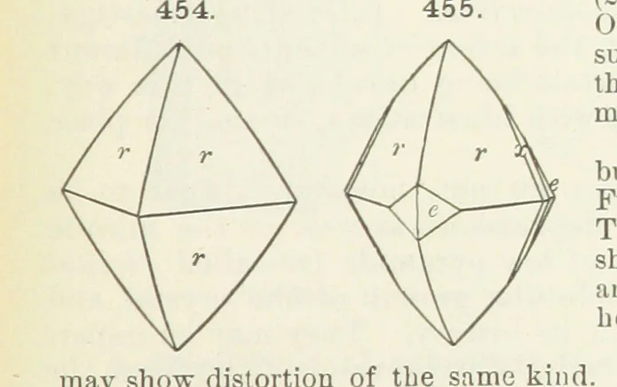 An illustration from A Text-Book of Mineralogy. With an extended treatise on crystallography and physical mineralogy ... on the plan and with the co-operation of ... James D. Dana ... With ... woodcuts ... Newly revised and enlarged. 17th edition, etc, 1898, leaf 153