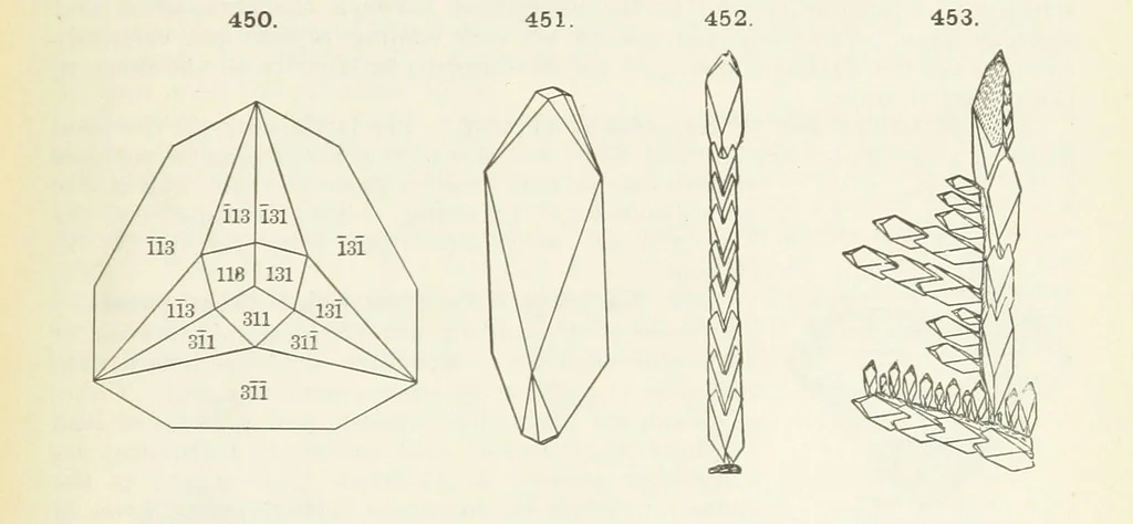 An illustration from A Text-Book of Mineralogy. With an extended treatise on crystallography and physical mineralogy ... on the plan and with the co-operation of ... James D. Dana ... With ... woodcuts ... Newly revised and enlarged. 17th edition, etc, 1898, leaf 153
