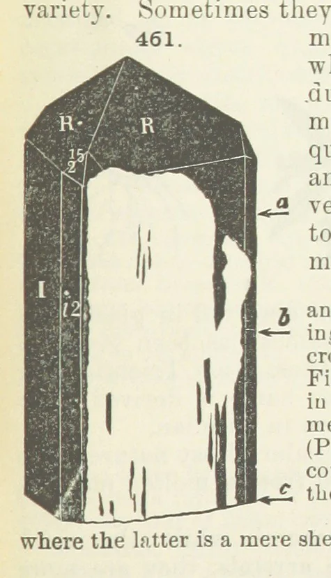 An illustration from A Text-Book of Mineralogy. With an extended treatise on crystallography and physical mineralogy ... on the plan and with the co-operation of ... James D. Dana ... With ... woodcuts ... Newly revised and enlarged. 17th edition, etc, 1898, leaf 157
