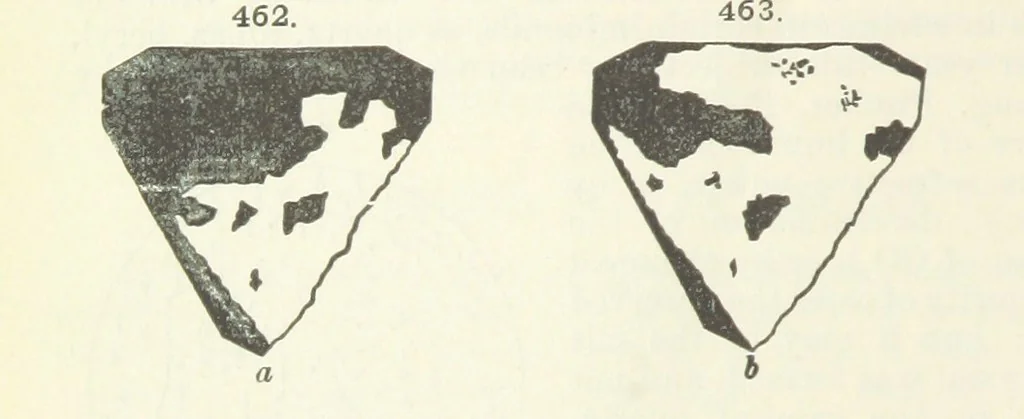 An illustration from A Text-Book of Mineralogy. With an extended treatise on crystallography and physical mineralogy ... on the plan and with the co-operation of ... James D. Dana ... With ... woodcuts ... Newly revised and enlarged. 17th edition, etc, 1898, leaf 158