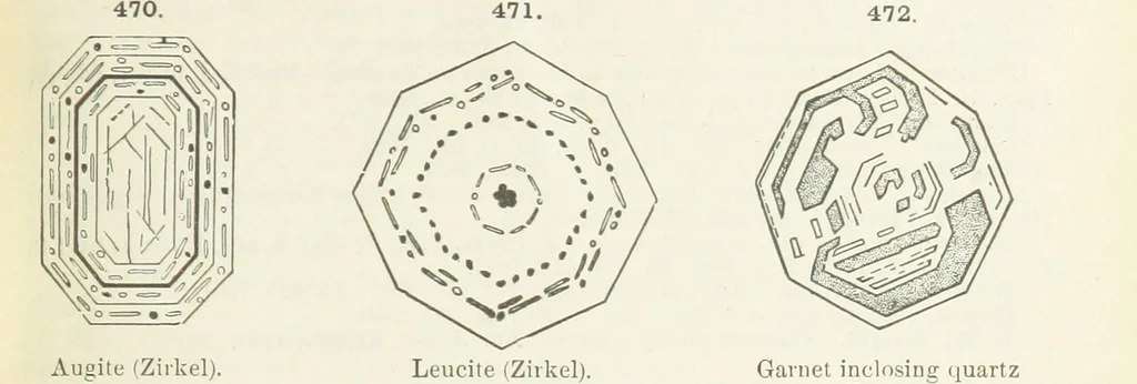 An illustration from A Text-Book of Mineralogy. With an extended treatise on crystallography and physical mineralogy ... on the plan and with the co-operation of ... James D. Dana ... With ... woodcuts ... Newly revised and enlarged. 17th edition, etc, 1898, leaf 159