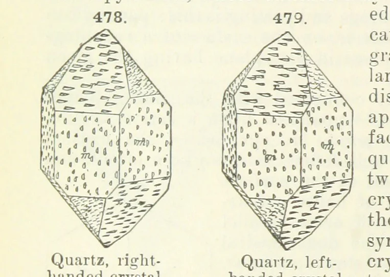 An illustration from A Text-Book of Mineralogy. With an extended treatise on crystallography and physical mineralogy ... on the plan and with the co-operation of ... James D. Dana ... With ... woodcuts ... Newly revised and enlarged. 17th edition, etc, 1898, leaf 168