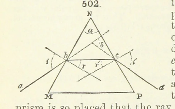 An illustration from A Text-Book of Mineralogy. With an extended treatise on crystallography and physical mineralogy ... on the plan and with the co-operation of ... James D. Dana ... With ... woodcuts ... Newly revised and enlarged. 17th edition, etc, 1898, leaf 188