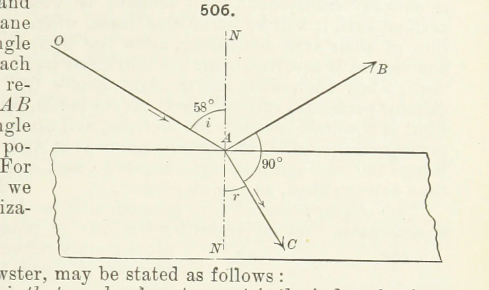 An illustration from A Text-Book of Mineralogy. With an extended treatise on crystallography and physical mineralogy ... on the plan and with the co-operation of ... James D. Dana ... With ... woodcuts ... Newly revised and enlarged. 17th edition, etc, 1898, leaf 193