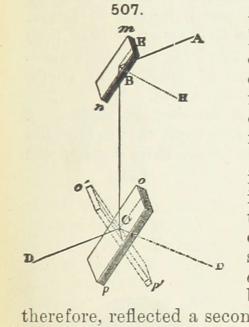 An illustration from A Text-Book of Mineralogy. With an extended treatise on crystallography and physical mineralogy ... on the plan and with the co-operation of ... James D. Dana ... With ... woodcuts ... Newly revised and enlarged. 17th edition, etc, 1898, leaf 193