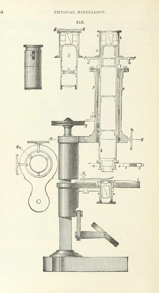 An illustration from A Text-Book of Mineralogy. With an extended treatise on crystallography and physical mineralogy ... on the plan and with the co-operation of ... James D. Dana ... With ... woodcuts ... Newly revised and enlarged. 17th edition, etc, 1898, leaf 202