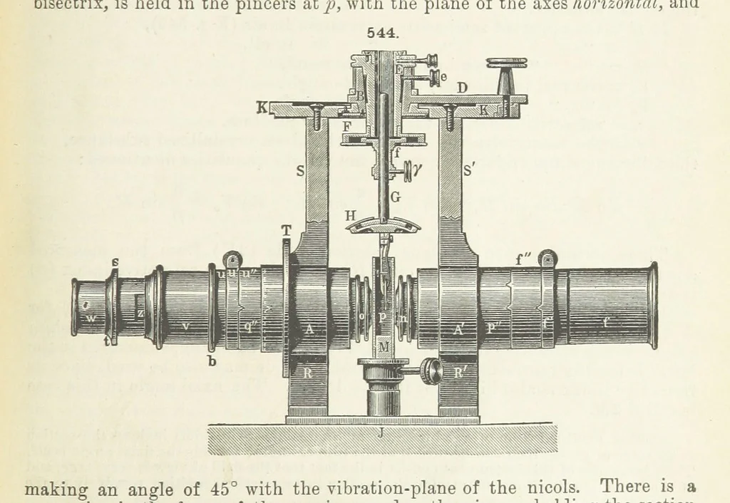 An illustration from A Text-Book of Mineralogy. With an extended treatise on crystallography and physical mineralogy ... on the plan and with the co-operation of ... James D. Dana ... With ... woodcuts ... Newly revised and enlarged. 17th edition, etc, 1898, leaf 233
