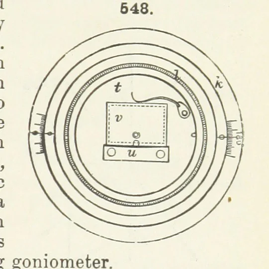 An illustration from A Text-Book of Mineralogy. With an extended treatise on crystallography and physical mineralogy ... on the plan and with the co-operation of ... James D. Dana ... With ... woodcuts ... Newly revised and enlarged. 17th edition, etc, 1898, leaf 239