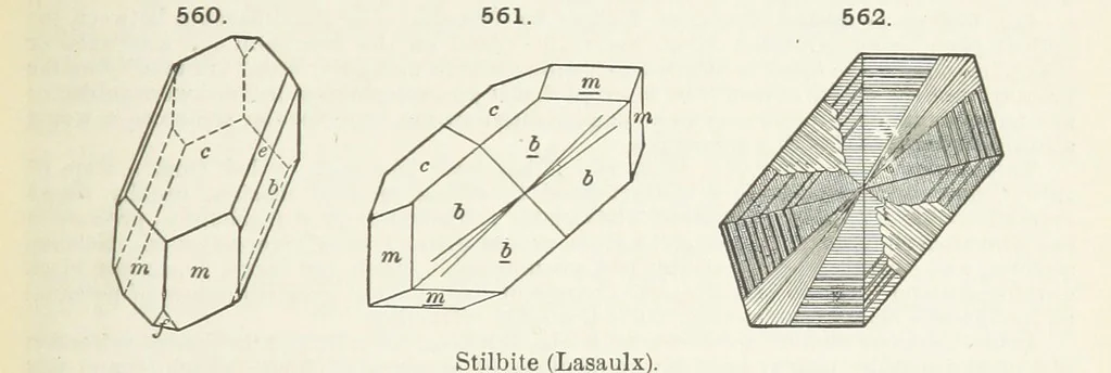 An illustration from A Text-Book of Mineralogy. With an extended treatise on crystallography and physical mineralogy ... on the plan and with the co-operation of ... James D. Dana ... With ... woodcuts ... Newly revised and enlarged. 17th edition, etc, 1898, leaf 245