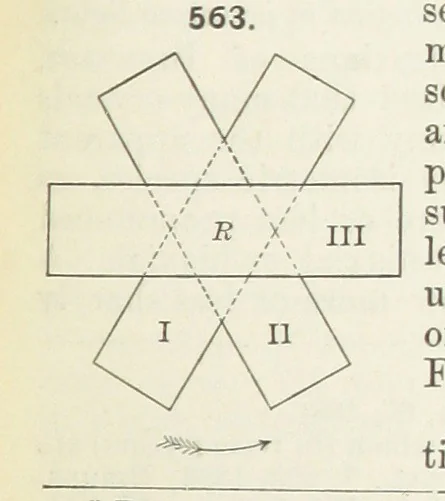 An illustration from A Text-Book of Mineralogy. With an extended treatise on crystallography and physical mineralogy ... on the plan and with the co-operation of ... James D. Dana ... With ... woodcuts ... Newly revised and enlarged. 17th edition, etc, 1898, leaf 245
