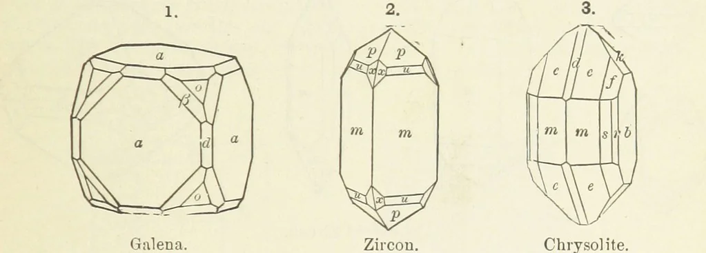 An illustration from A Text-Book of Mineralogy. With an extended treatise on crystallography and physical mineralogy ... on the plan and with the co-operation of ... James D. Dana ... With ... woodcuts ... Newly revised and enlarged. 17th edition, etc, 1898, leaf 25