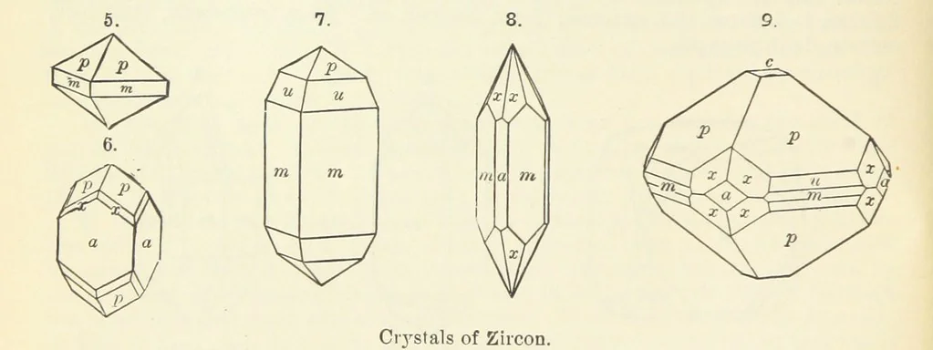 An illustration from A Text-Book of Mineralogy. With an extended treatise on crystallography and physical mineralogy ... on the plan and with the co-operation of ... James D. Dana ... With ... woodcuts ... Newly revised and enlarged. 17th edition, etc, 1898, leaf 26