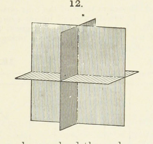 An illustration from A Text-Book of Mineralogy. With an extended treatise on crystallography and physical mineralogy ... on the plan and with the co-operation of ... James D. Dana ... With ... woodcuts ... Newly revised and enlarged. 17th edition, etc, 1898, leaf 27