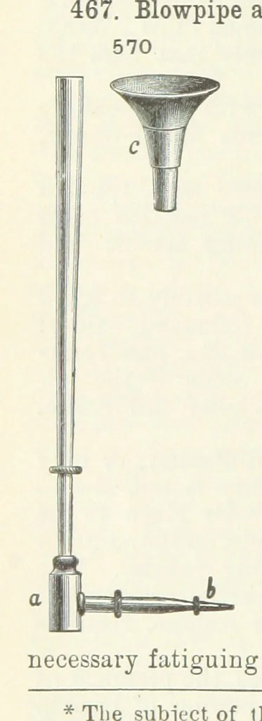 An illustration from A Text-Book of Mineralogy. With an extended treatise on crystallography and physical mineralogy ... on the plan and with the co-operation of ... James D. Dana ... With ... woodcuts ... Newly revised and enlarged. 17th edition, etc, 1898, leaf 274