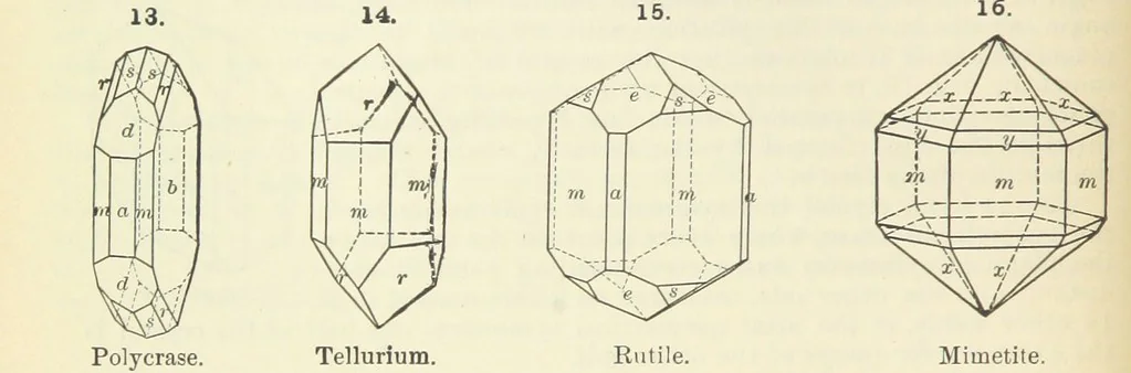 An illustration from A Text-Book of Mineralogy. With an extended treatise on crystallography and physical mineralogy ... on the plan and with the co-operation of ... James D. Dana ... With ... woodcuts ... Newly revised and enlarged. 17th edition, etc, 1898, leaf 28