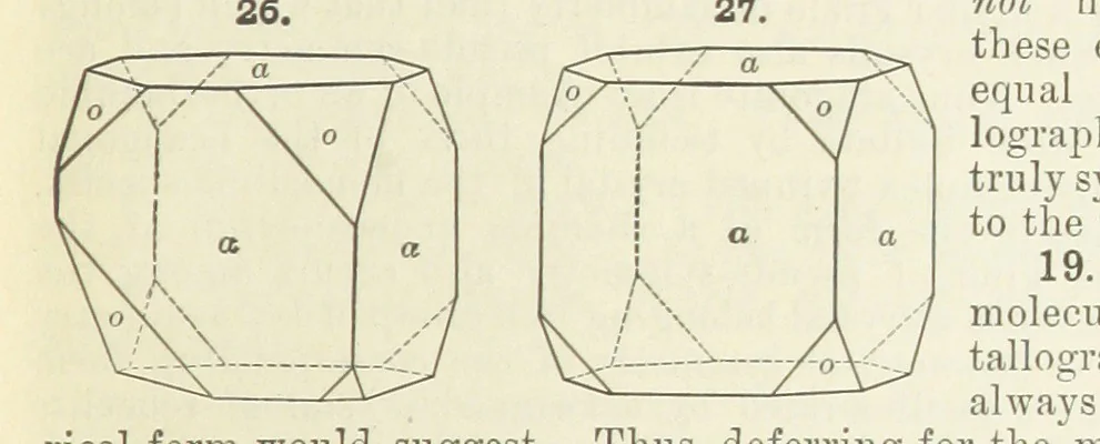 An illustration from A Text-Book of Mineralogy. With an extended treatise on crystallography and physical mineralogy ... on the plan and with the co-operation of ... James D. Dana ... With ... woodcuts ... Newly revised and enlarged. 17th edition, etc, 1898, leaf 29