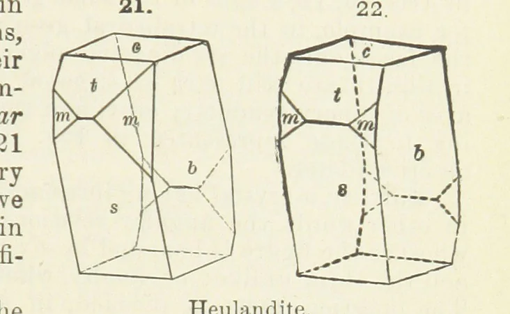 An illustration from A Text-Book of Mineralogy. With an extended treatise on crystallography and physical mineralogy ... on the plan and with the co-operation of ... James D. Dana ... With ... woodcuts ... Newly revised and enlarged. 17th edition, etc, 1898, leaf 29