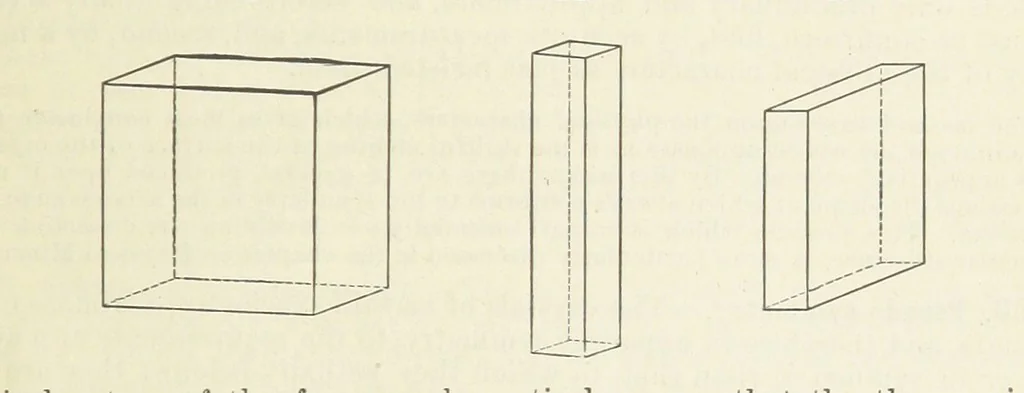 An illustration from A Text-Book of Mineralogy. With an extended treatise on crystallography and physical mineralogy ... on the plan and with the co-operation of ... James D. Dana ... With ... woodcuts ... Newly revised and enlarged. 17th edition, etc, 1898, leaf 29
