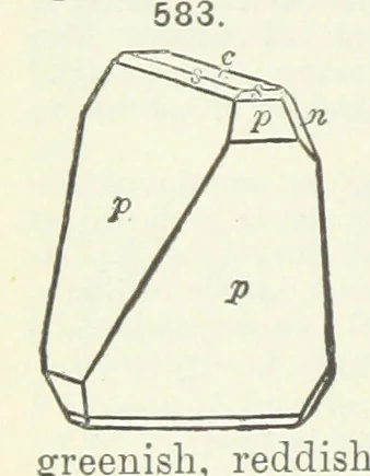 An illustration from A Text-Book of Mineralogy. With an extended treatise on crystallography and physical mineralogy ... on the plan and with the co-operation of ... James D. Dana ... With ... woodcuts ... Newly revised and enlarged. 17th edition, etc, 1898, leaf 292