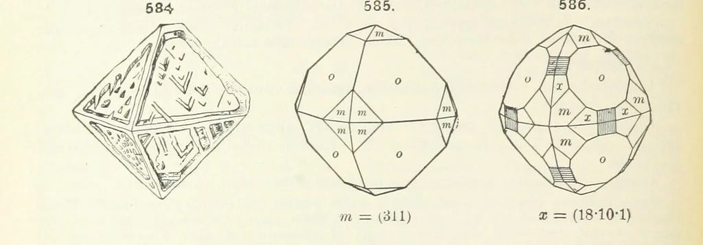 An illustration from A Text-Book of Mineralogy. With an extended treatise on crystallography and physical mineralogy ... on the plan and with the co-operation of ... James D. Dana ... With ... woodcuts ... Newly revised and enlarged. 17th edition, etc, 1898, leaf 294