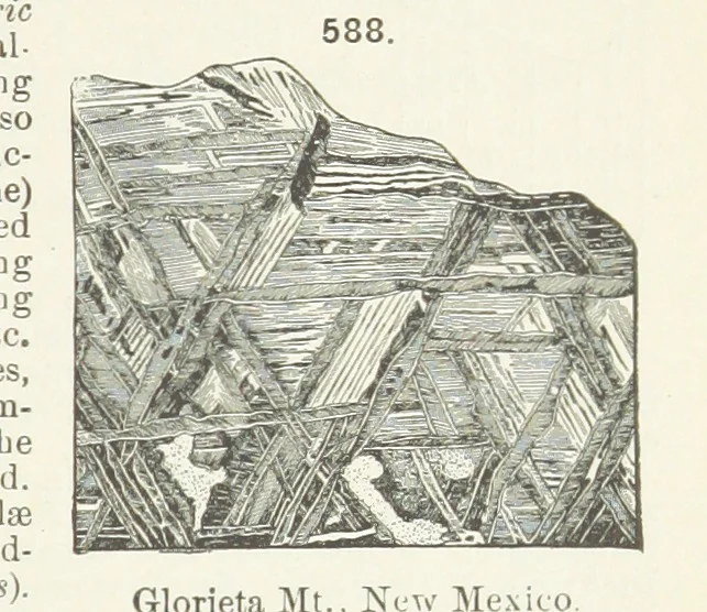 An illustration from A Text-Book of Mineralogy. With an extended treatise on crystallography and physical mineralogy ... on the plan and with the co-operation of ... James D. Dana ... With ... woodcuts ... Newly revised and enlarged. 17th edition, etc, 1898, leaf 299