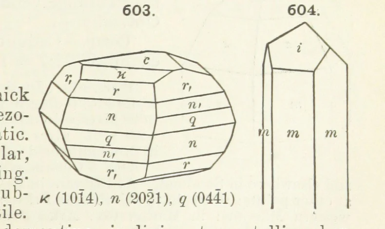 An illustration from A Text-Book of Mineralogy. With an extended treatise on crystallography and physical mineralogy ... on the plan and with the co-operation of ... James D. Dana ... With ... woodcuts ... Newly revised and enlarged. 17th edition, etc, 1898, leaf 311