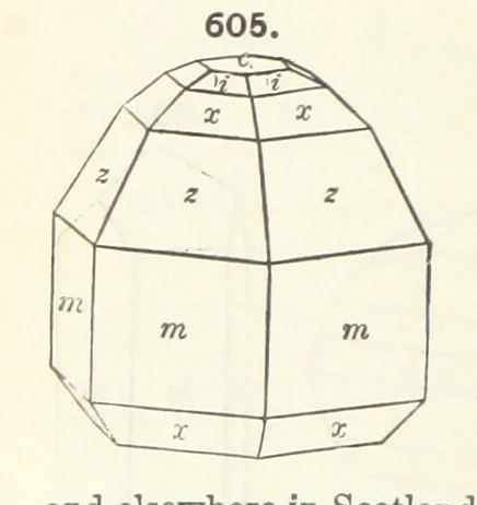 An illustration from A Text-Book of Mineralogy. With an extended treatise on crystallography and physical mineralogy ... on the plan and with the co-operation of ... James D. Dana ... With ... woodcuts ... Newly revised and enlarged. 17th edition, etc, 1898, leaf 312