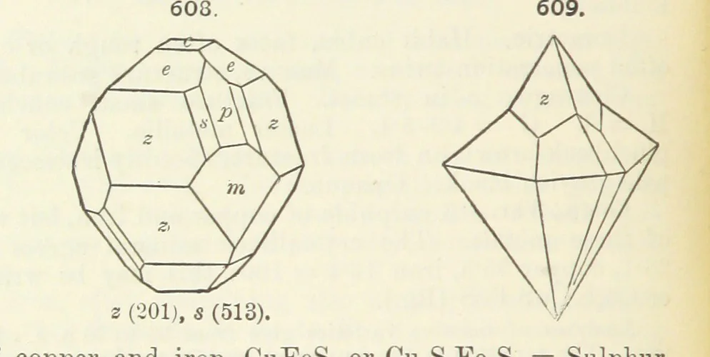 An illustration from A Text-Book of Mineralogy. With an extended treatise on crystallography and physical mineralogy ... on the plan and with the co-operation of ... James D. Dana ... With ... woodcuts ... Newly revised and enlarged. 17th edition, etc, 1898, leaf 316