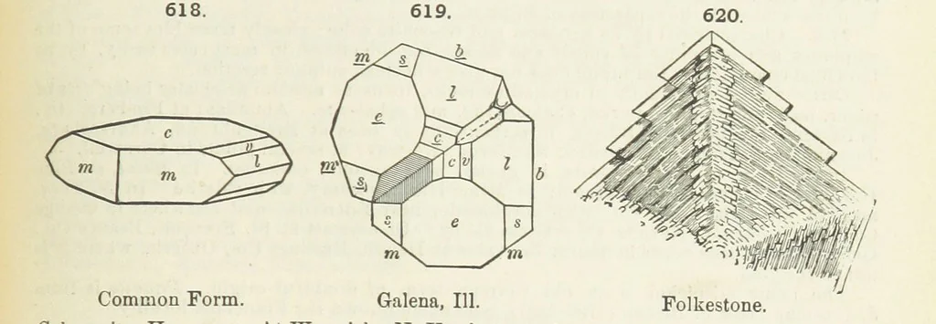 An illustration from A Text-Book of Mineralogy. With an extended treatise on crystallography and physical mineralogy ... on the plan and with the co-operation of ... James D. Dana ... With ... woodcuts ... Newly revised and enlarged. 17th edition, etc, 1898, leaf 321