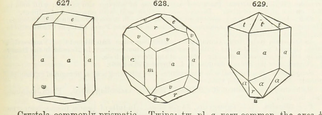An illustration from A Text-Book of Mineralogy. With an extended treatise on crystallography and physical mineralogy ... on the plan and with the co-operation of ... James D. Dana ... With ... woodcuts ... Newly revised and enlarged. 17th edition, etc, 1898, leaf 329